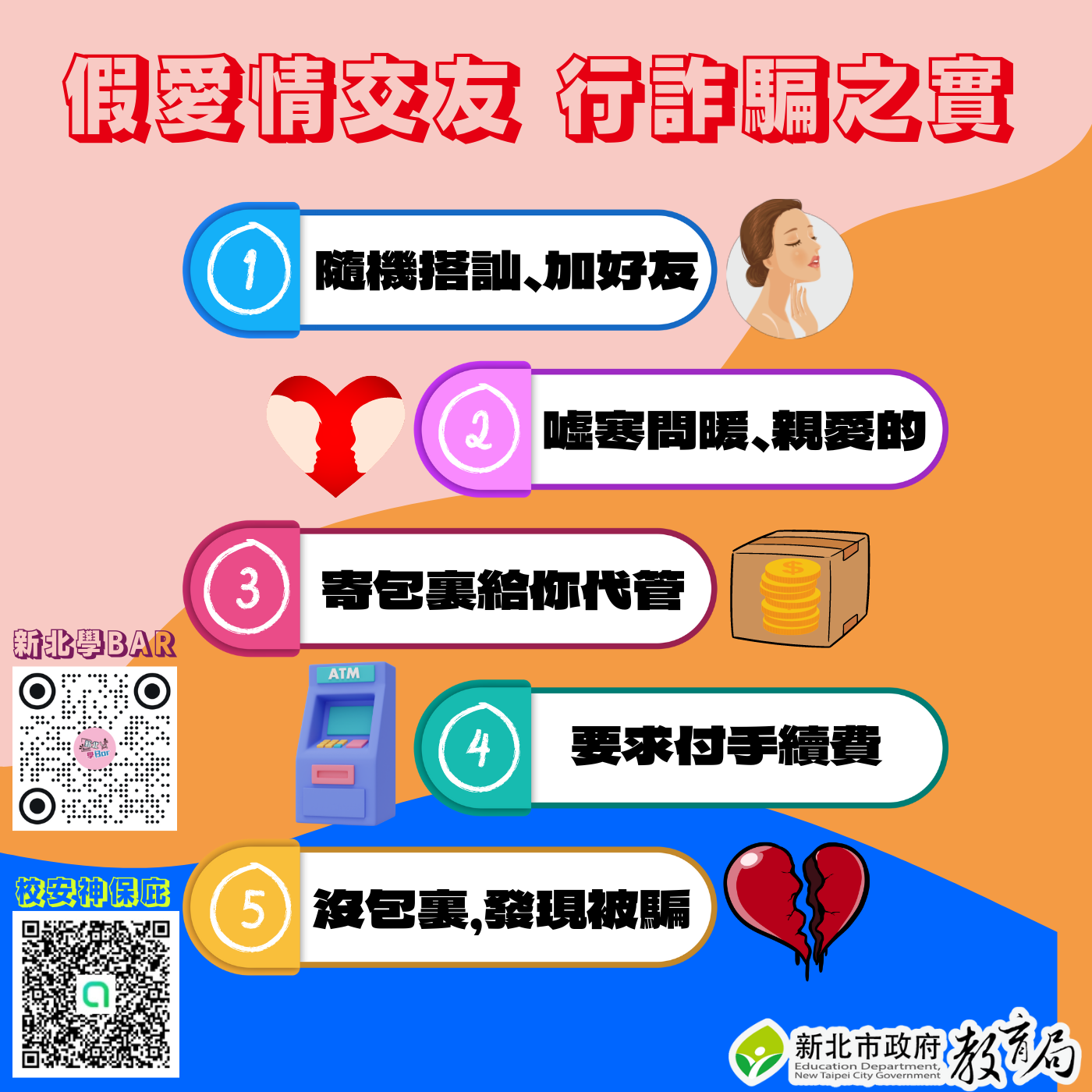 3