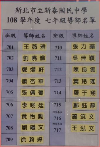 108學年度七年級導師名單