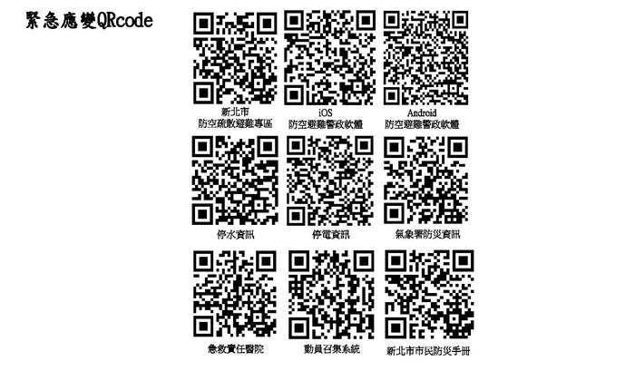 【全民國防】新北市全民國防手冊及緊急應變QRcode圖片