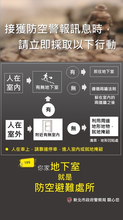 【防空演習】新北市政府警察局「防空疏散避難設施」宣導圖片