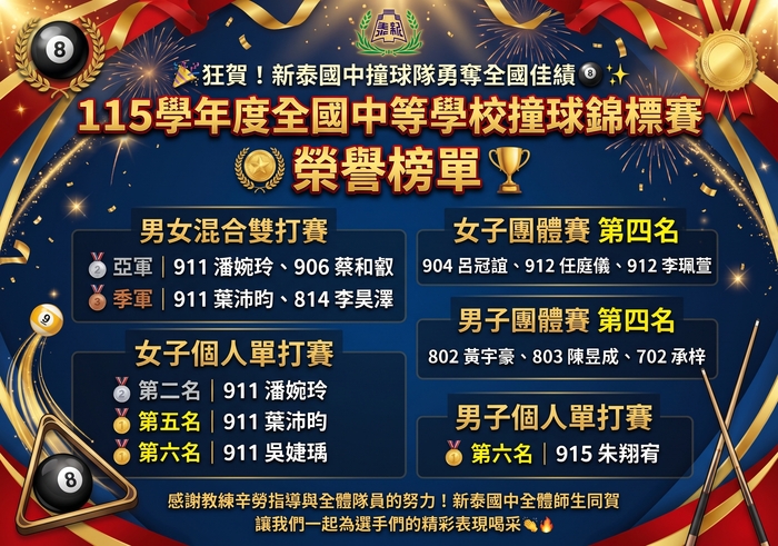 【撞球隊】賀!!撞球隊參加「115學年度全國中等學校撞球錦標賽」榮獲佳績!!!!