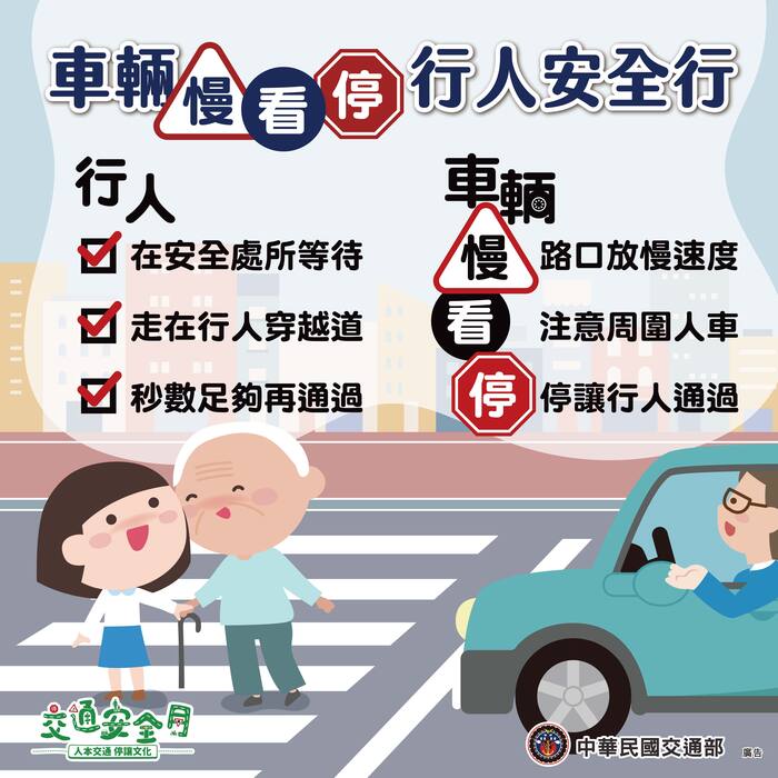 【交安宣導】年度主題為「人本交通停讓文化」,車輛慢看停 行人安全行圖片