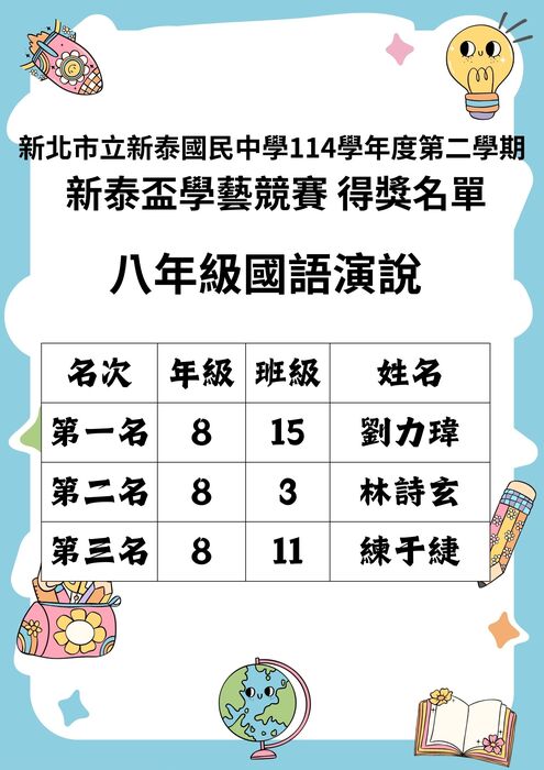 【114學年度新泰盃學藝競賽-動態組得獎名單】