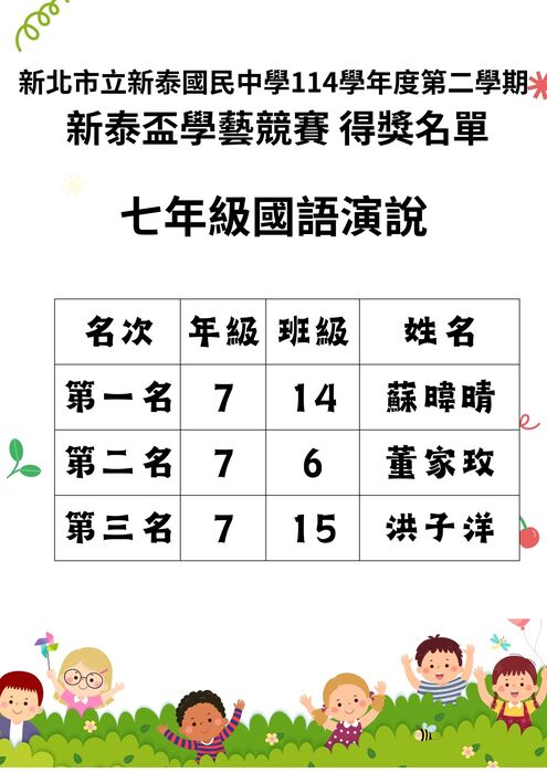 【114學年度新泰盃學藝競賽-動態組得獎名單】