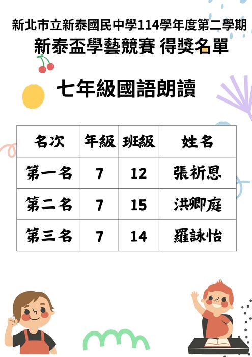 【114學年度新泰盃學藝競賽-動態組得獎名單】