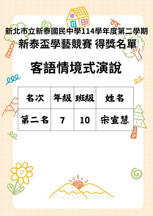 【114學年度新泰盃學藝競賽-動態組得獎名單】