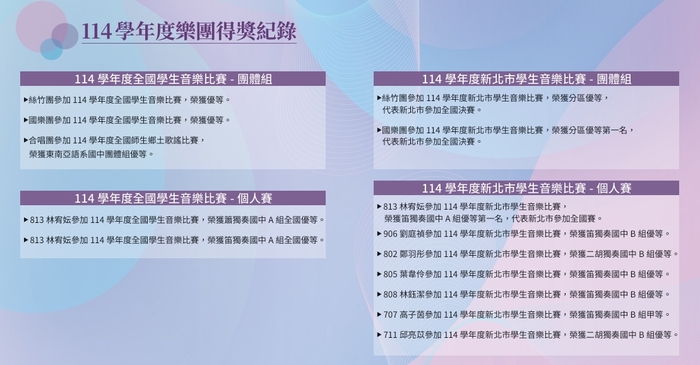 社團得獎紀錄