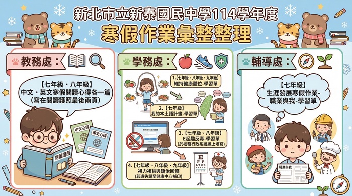 114寒假作業彙整整理