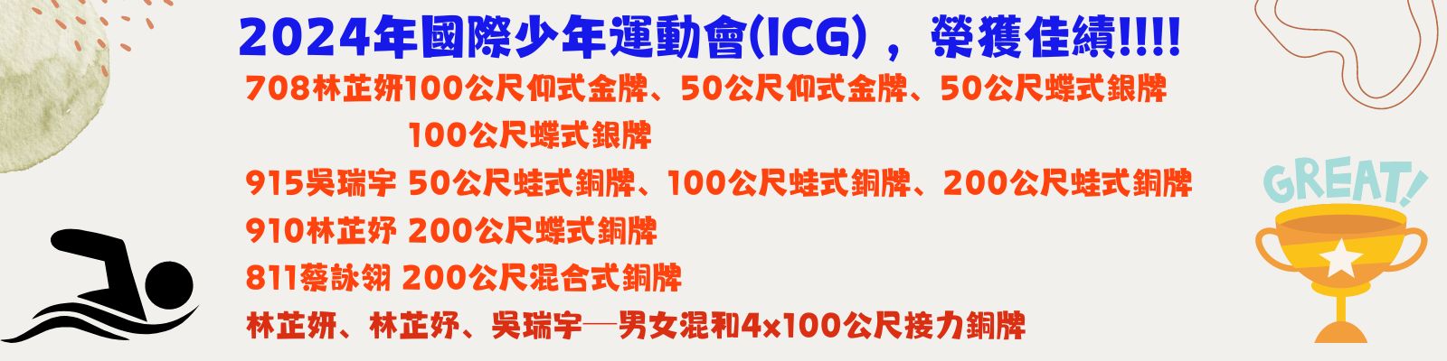 ICG榮獲佳績