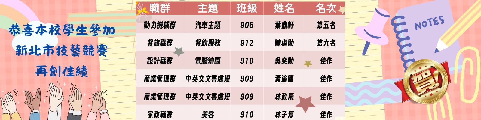 技藝競賽