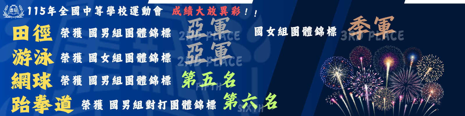 115全中運團體錦標